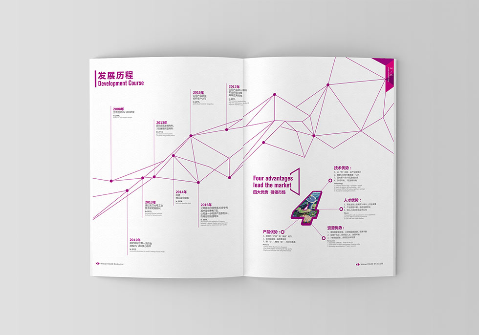 武漢畫(huà)冊設計