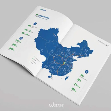 設計師常用的7種畫(huà)冊設計模板，建議收藏